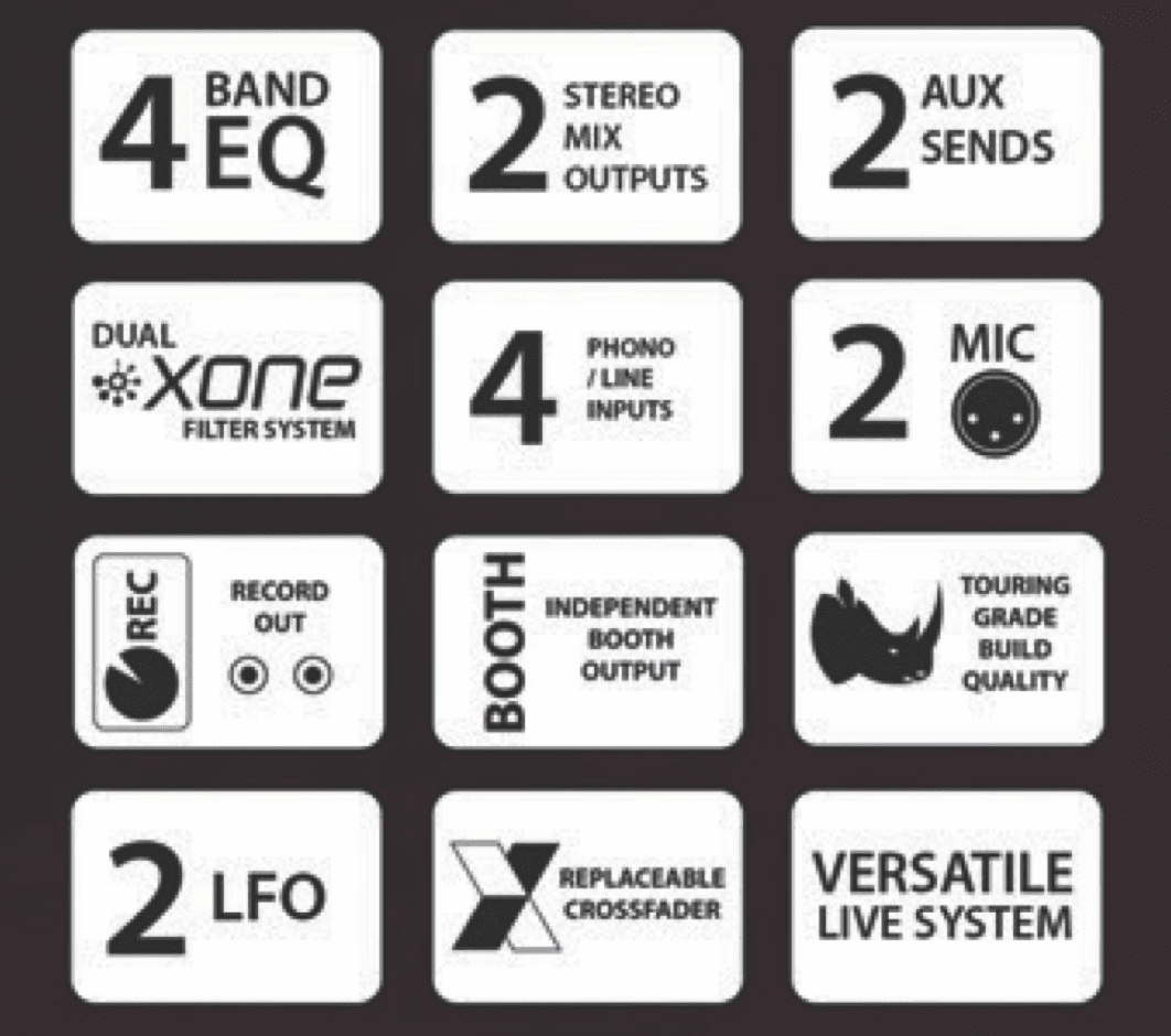 Allen & Heat XONE:92 - DJ Hub.NO