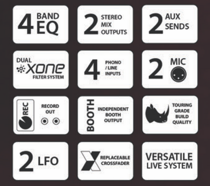 Allen & Heat XONE:92