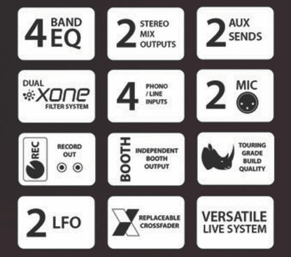 Allen & Heat XONE:92 - DJ Hub.NO